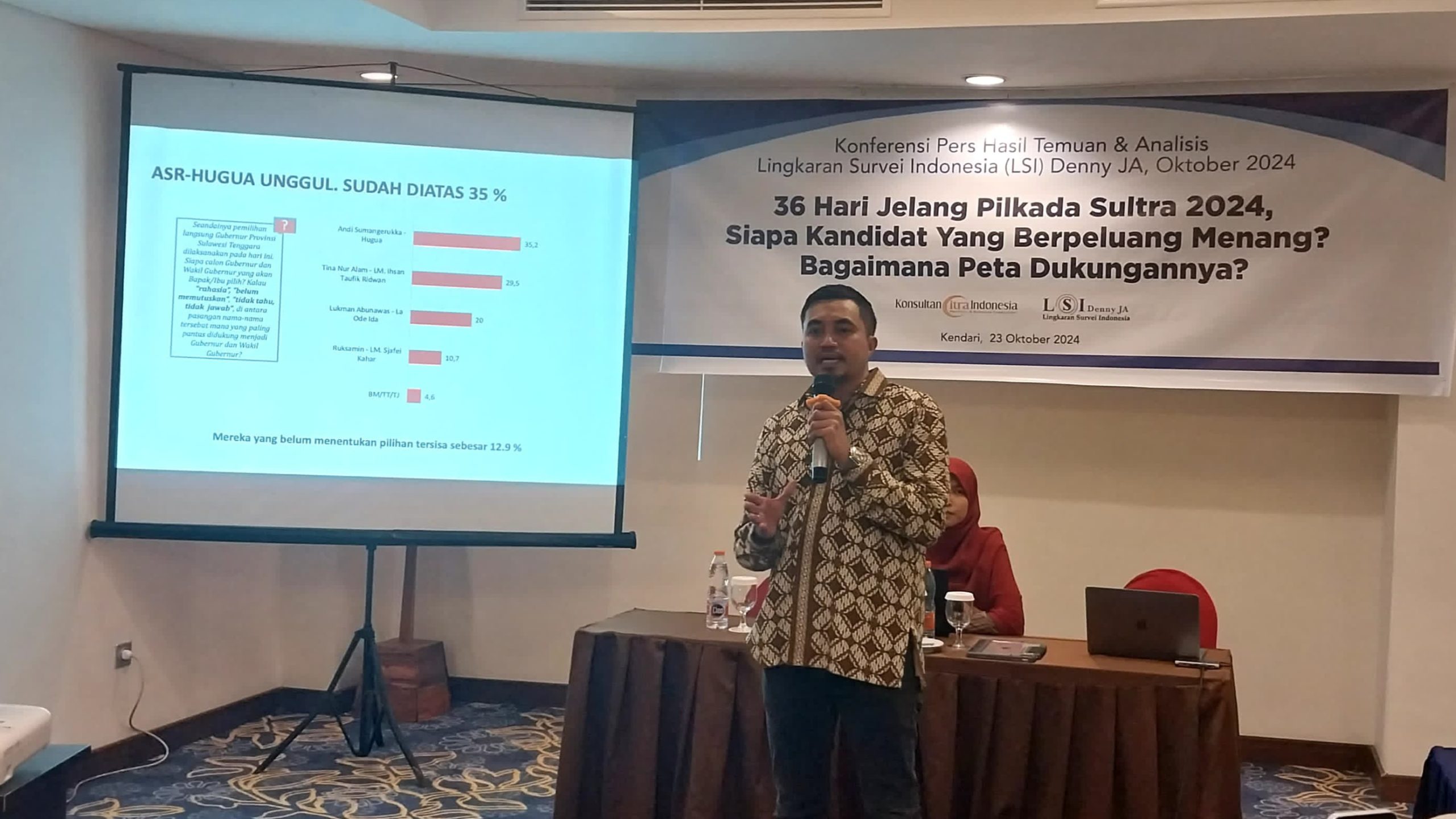 Survei Oktober 2024, LSI Denny JA: ASR-Hugua Unggul dengan Dukungan di Atas 35 Persen